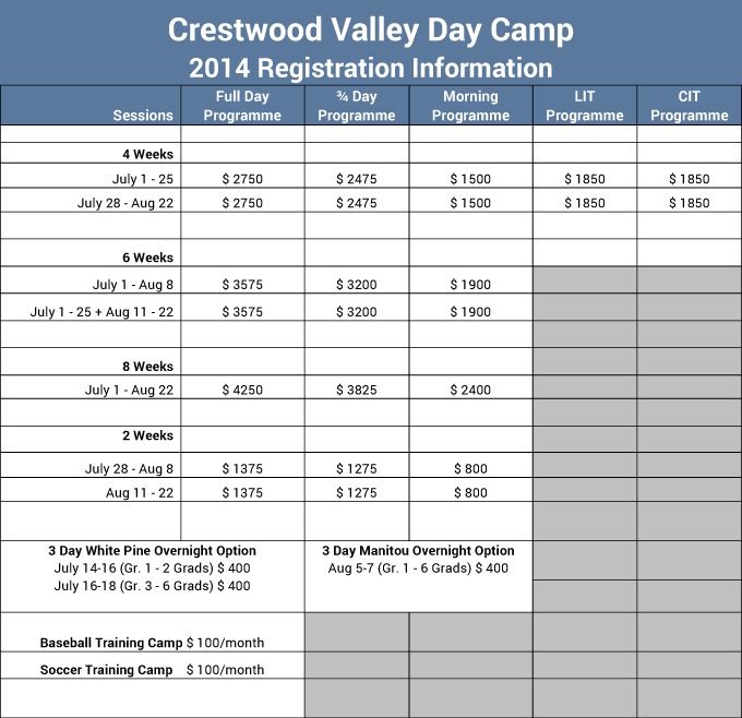 crestwood valley day -camp 2014 fees